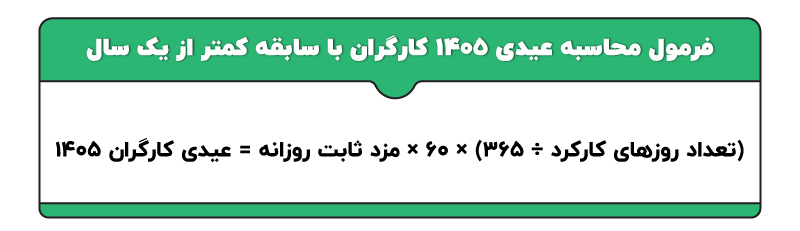 عیدی کارگران در سال ۱۴۰۵