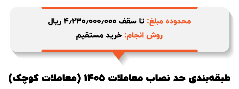 حد نصاب معاملات ۱۴۰۵