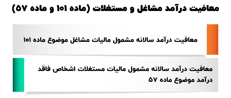 احکام مالیاتی ۱۴۰۵ + بخشنامه