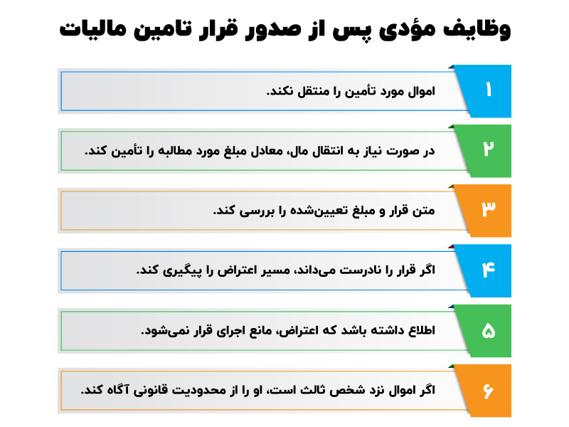 وظایف مودی پس از صدور قرار تامین مالیات