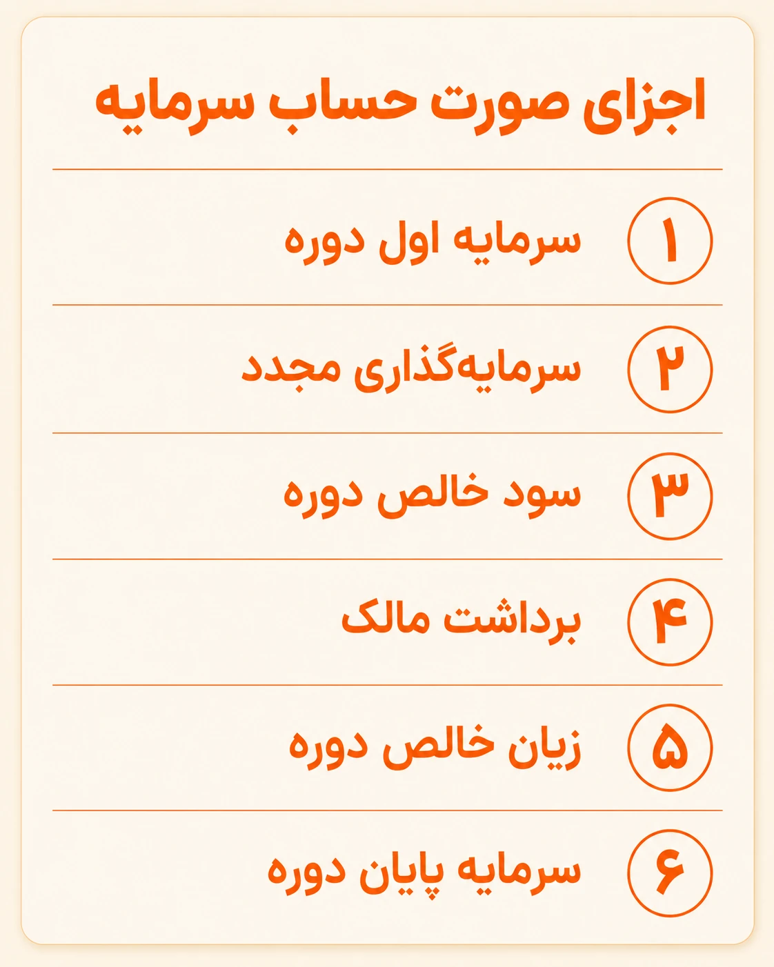 صورت حساب سرمایه در حسابداری