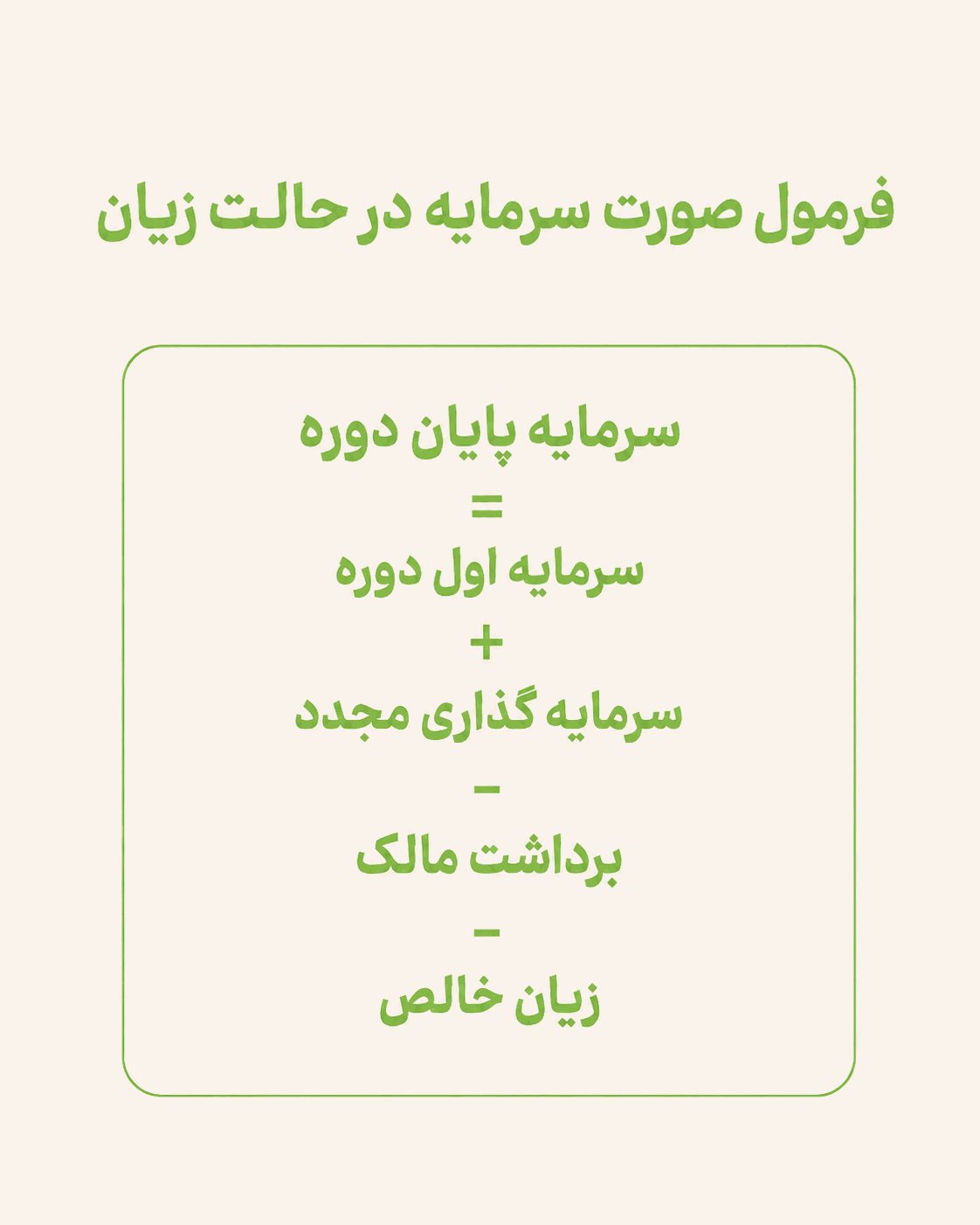 صورت حساب سرمایه در حسابداری