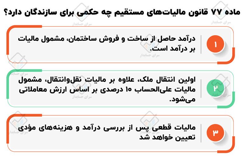 مالیات ساخت و ساز ماده ۷۷ قانون مالیات های مستقیم