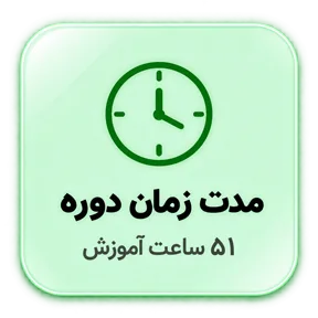 مدت پرش